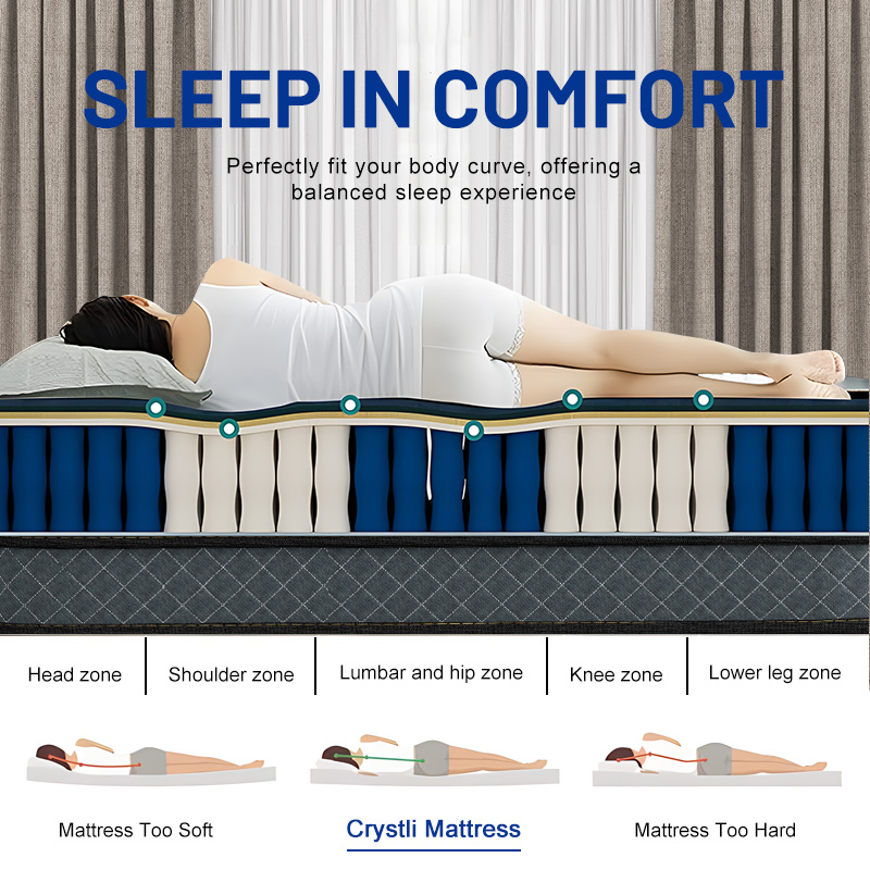 Materasso Ibrido di Lusso Euro - Memory Foam Mattress In A Box Queen recensione e prezzo